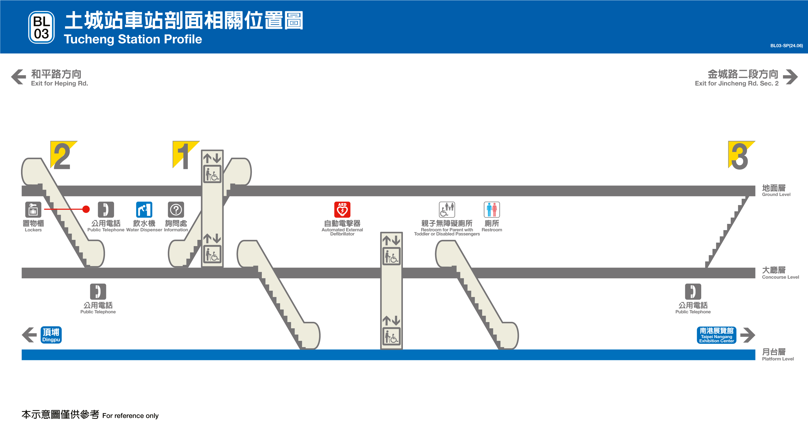土城車站位置