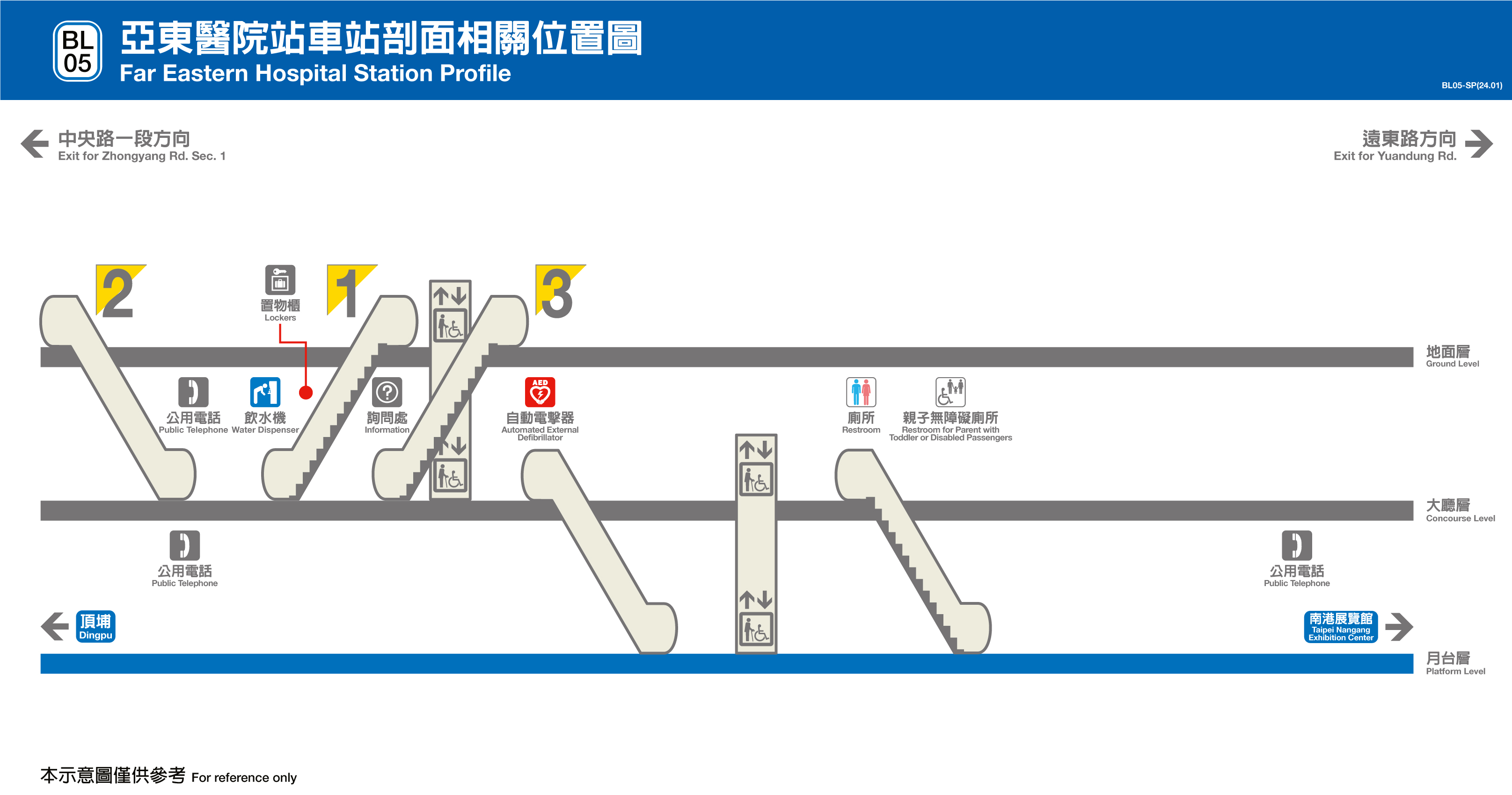 亞東醫院車站位置