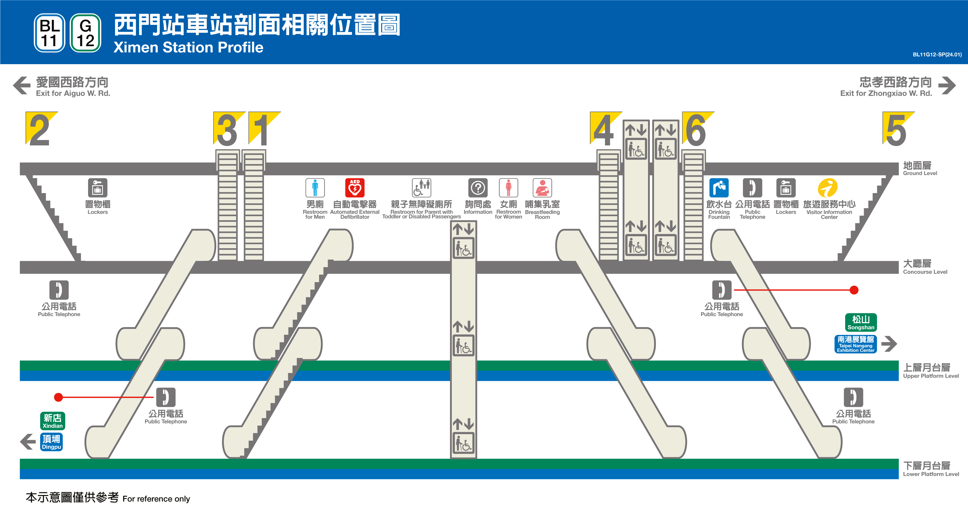 西門車站位置