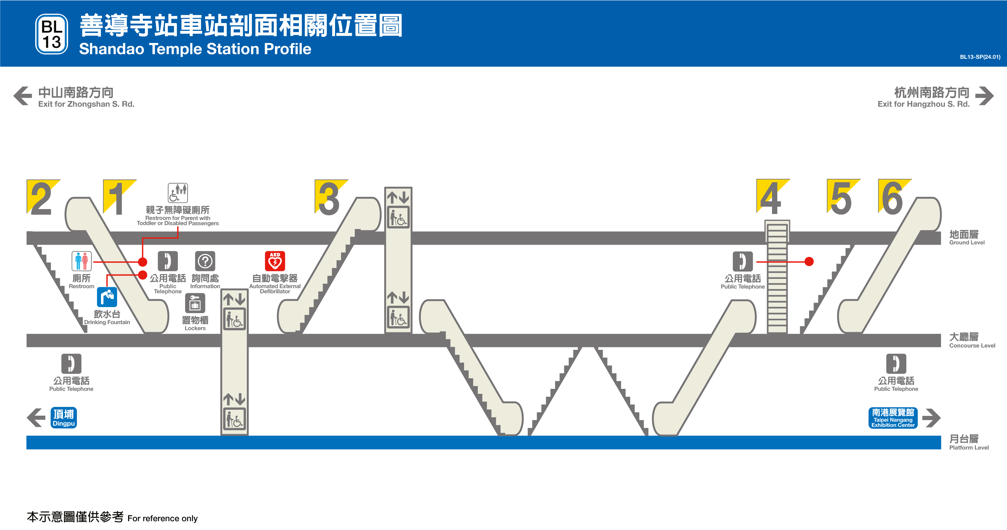 善導寺車站位置