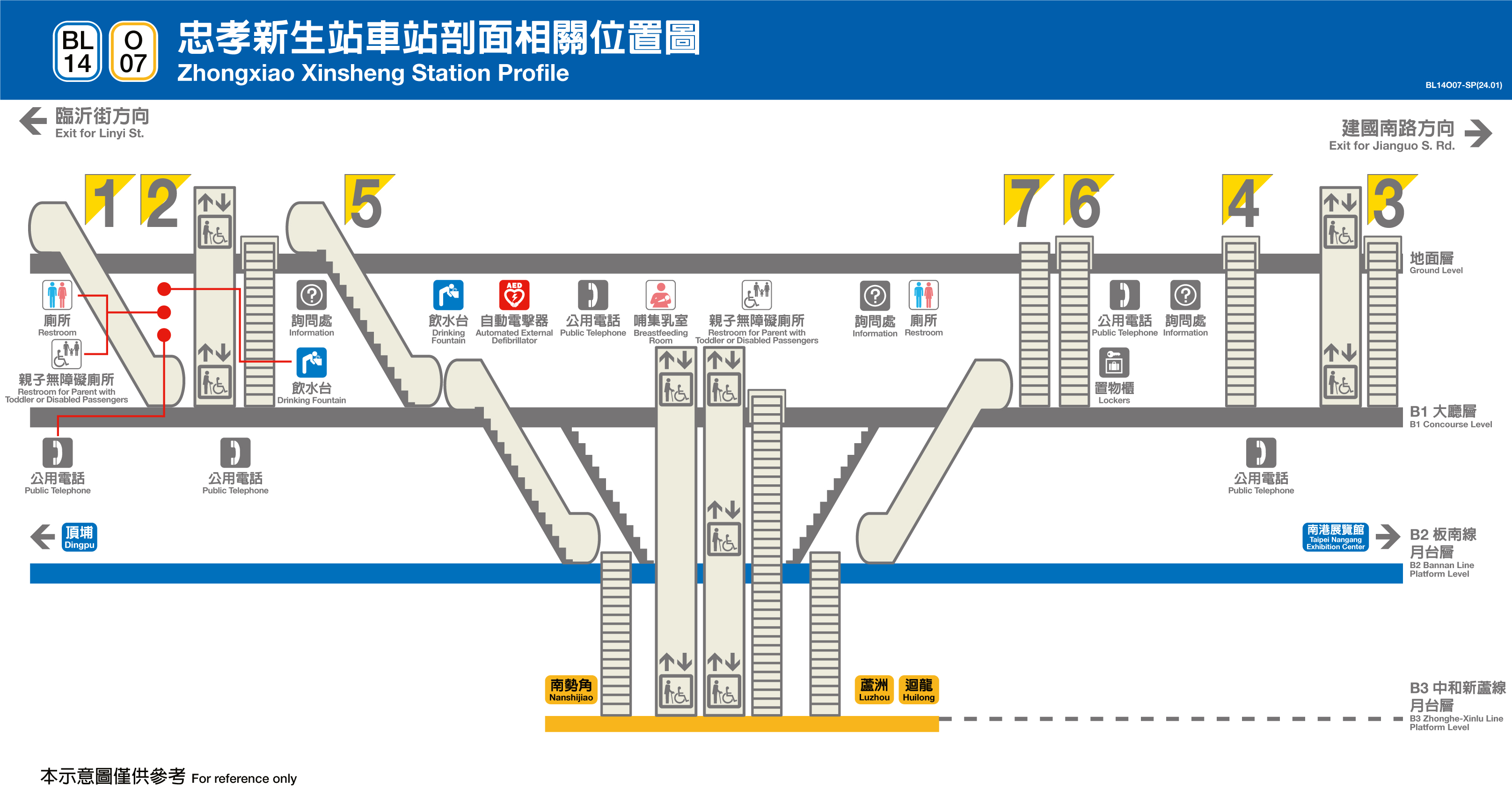 忠孝新生車站位置