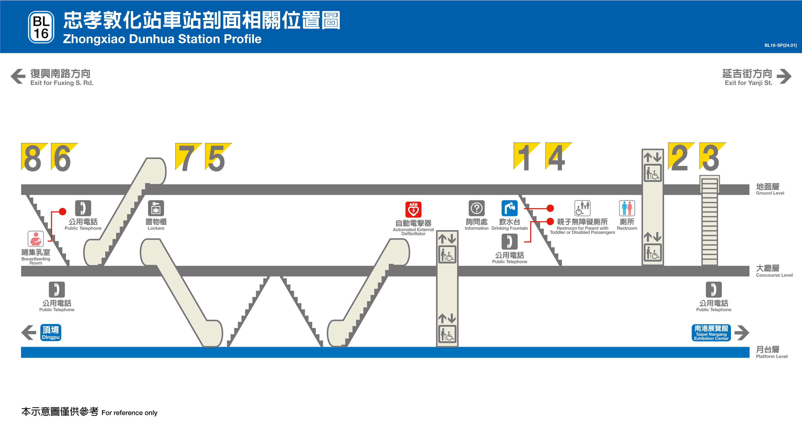 忠孝敦化車站位置