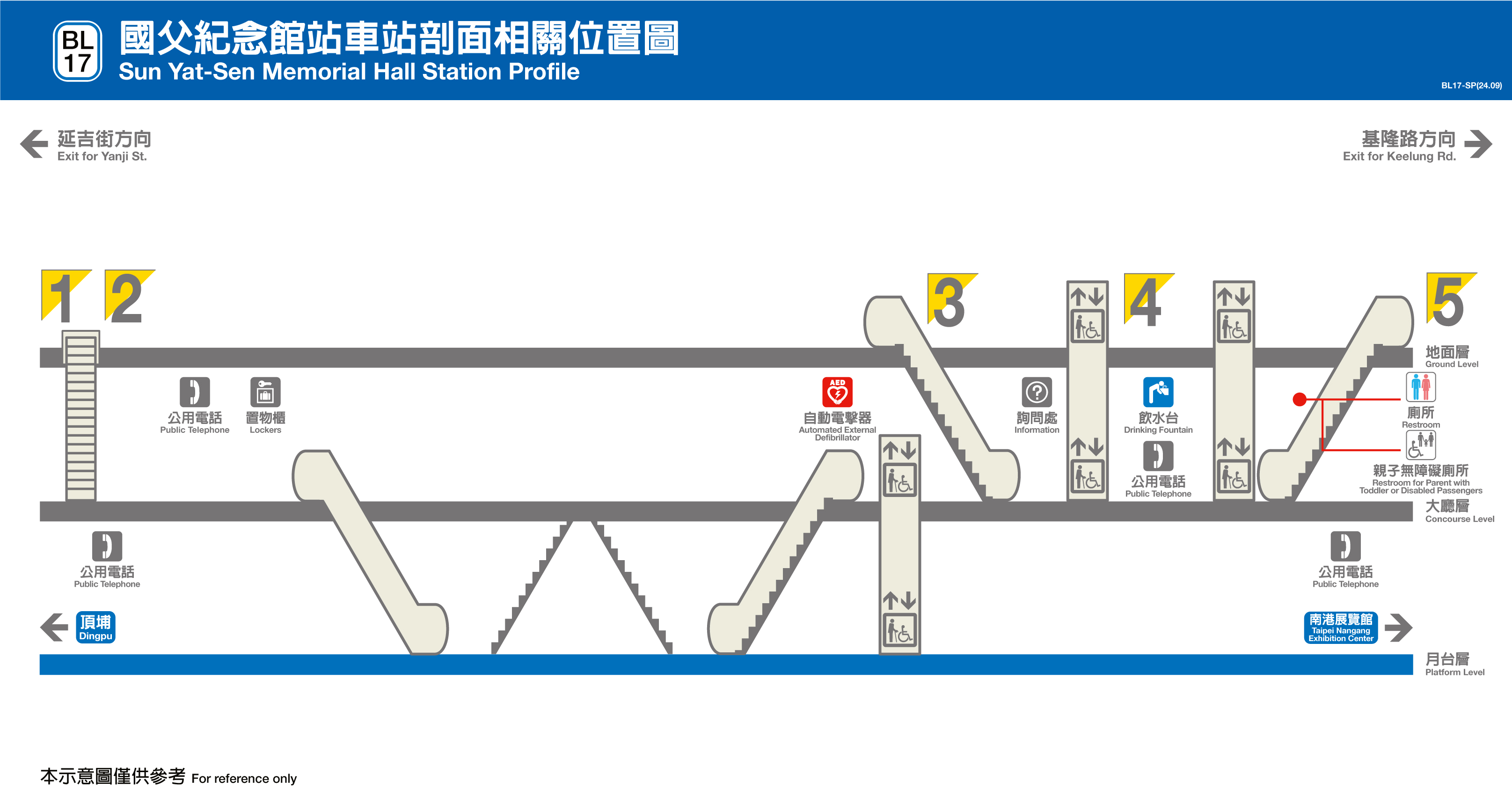 國父紀念館車站位置