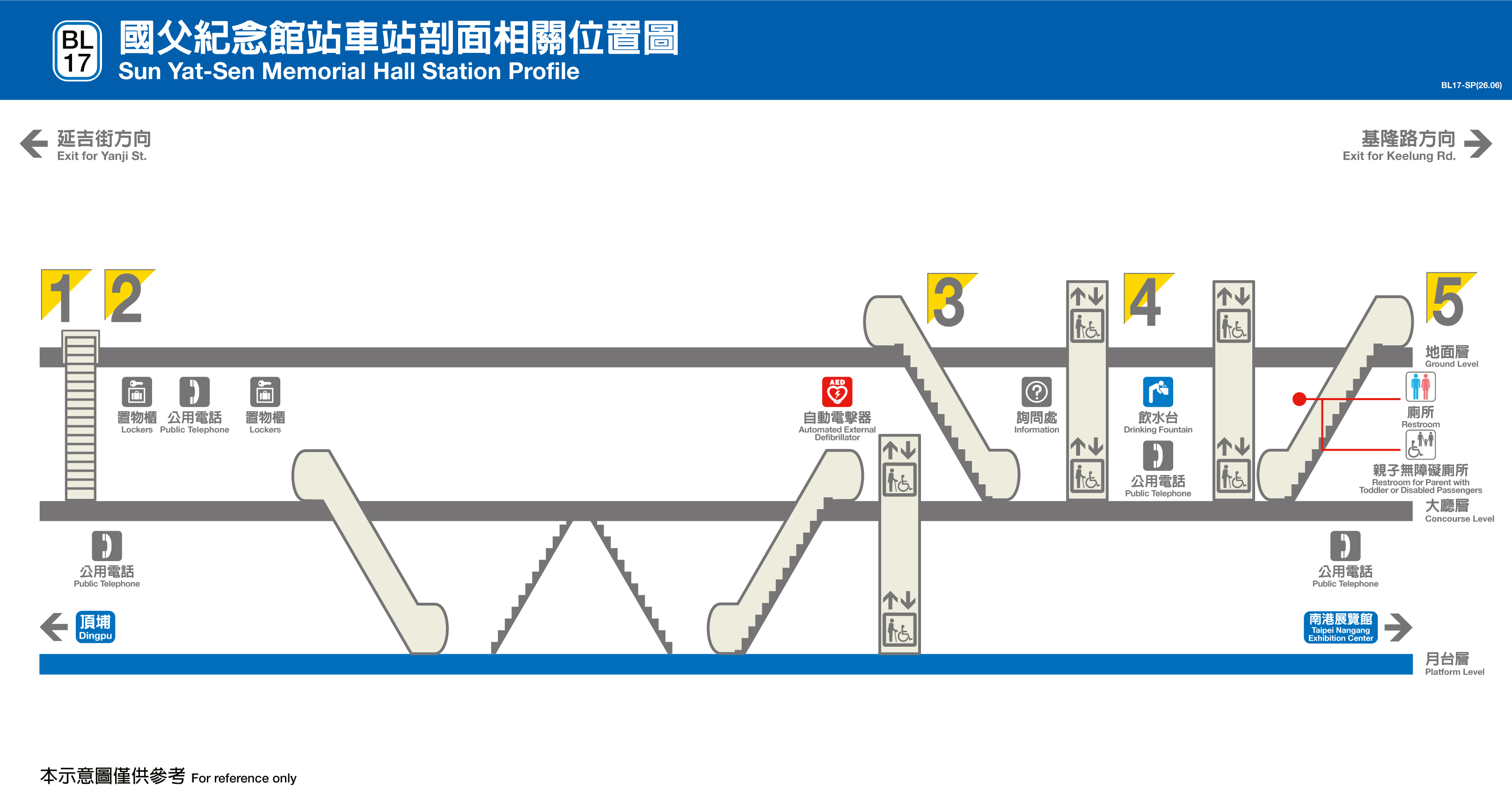 國父紀念館車站位置