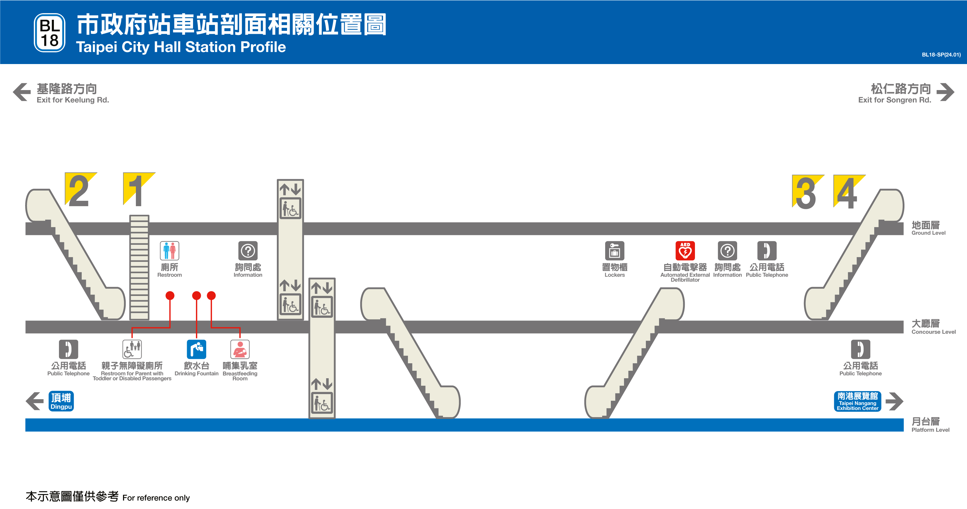 市政府車站位置