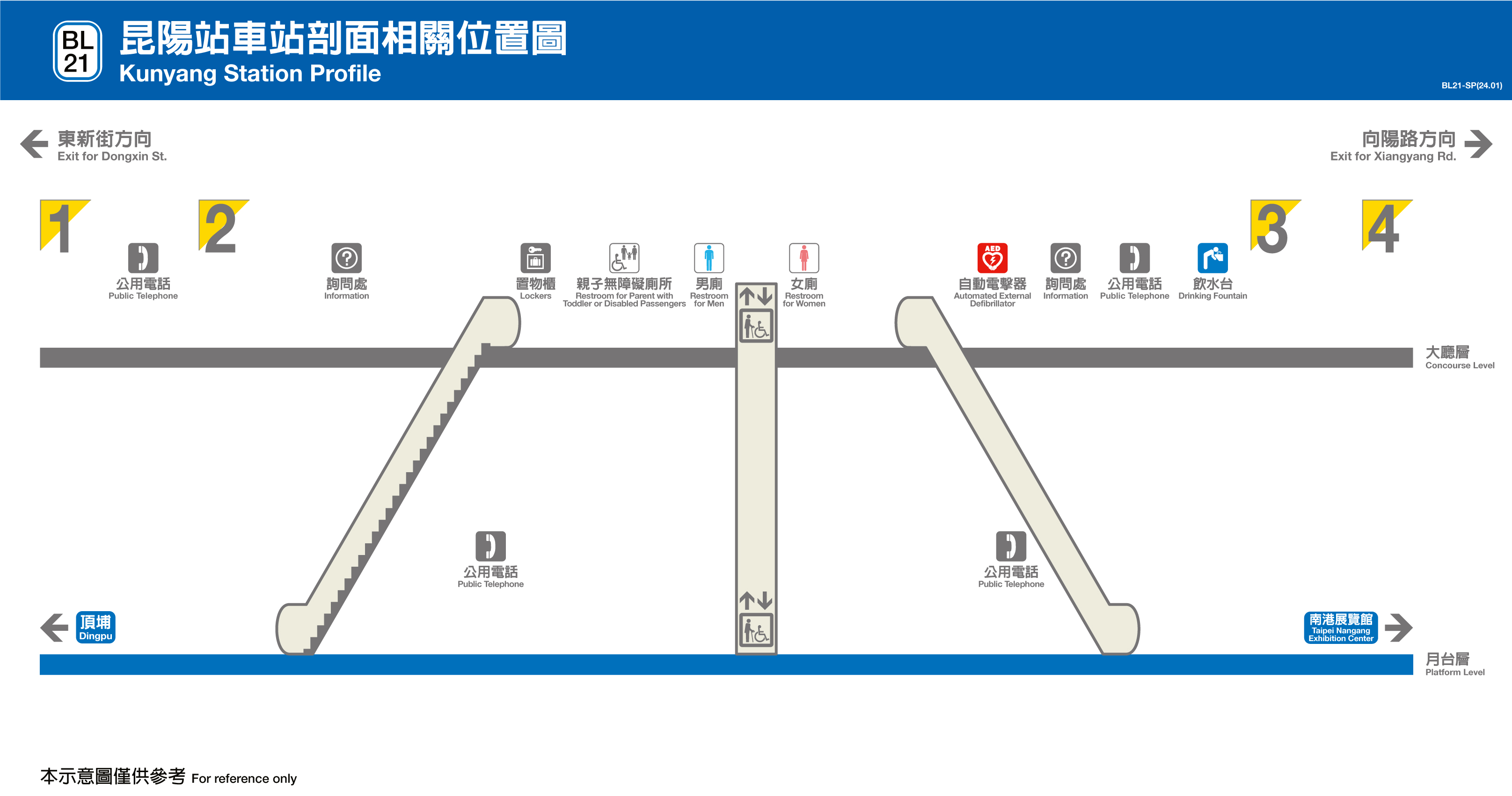 昆陽車站位置