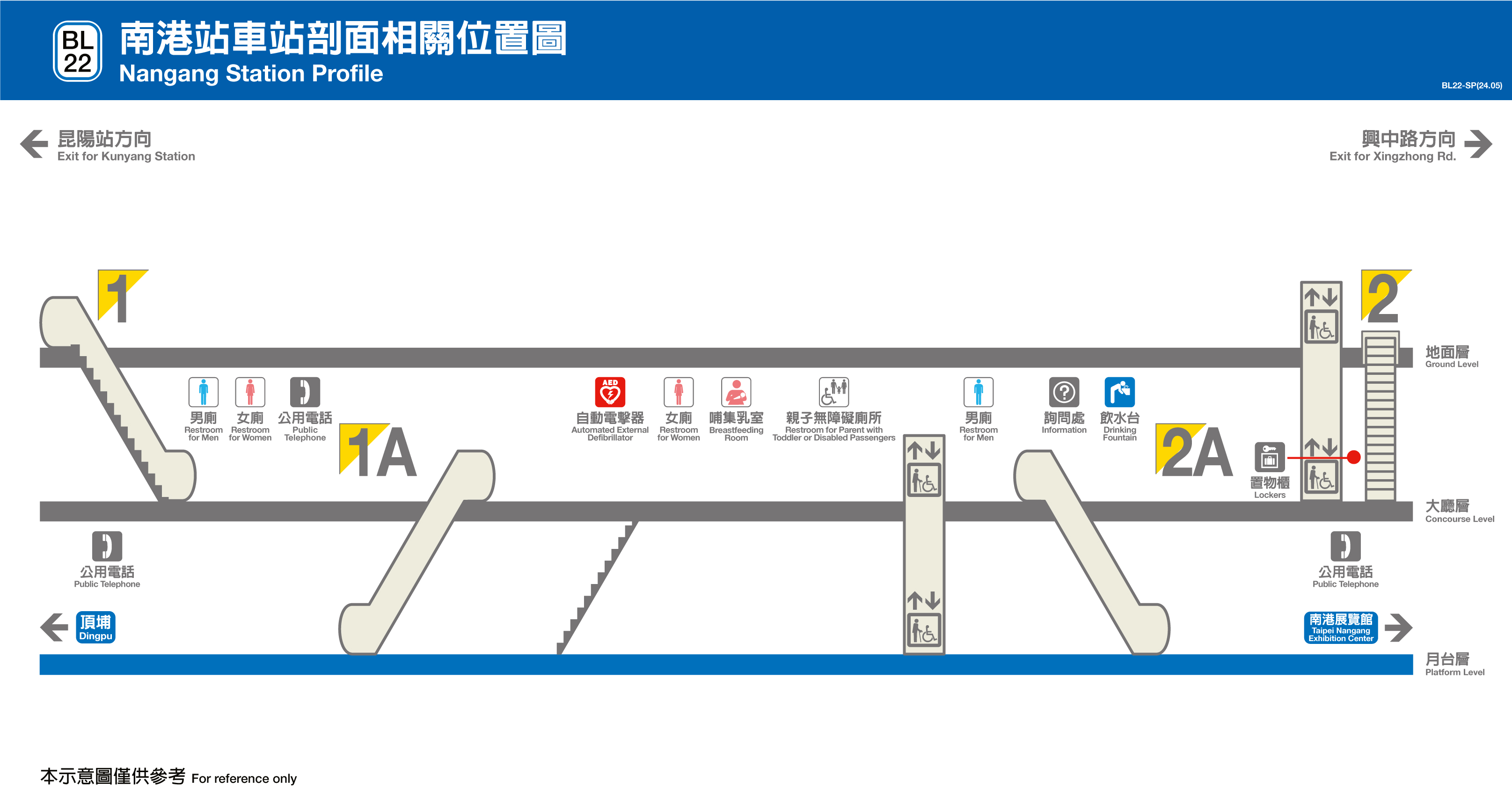 南港車站位置