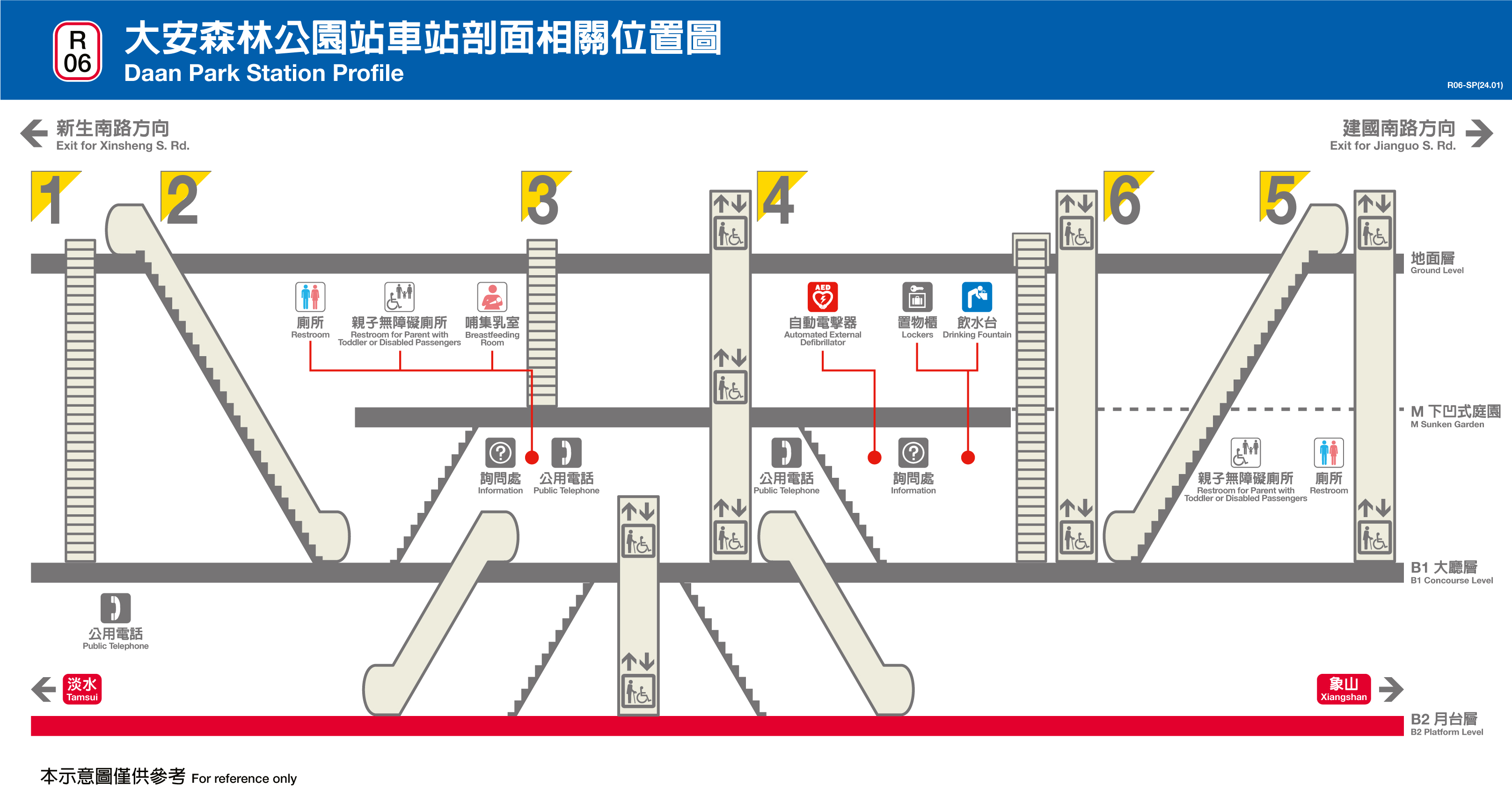 大安森林公園車站位置