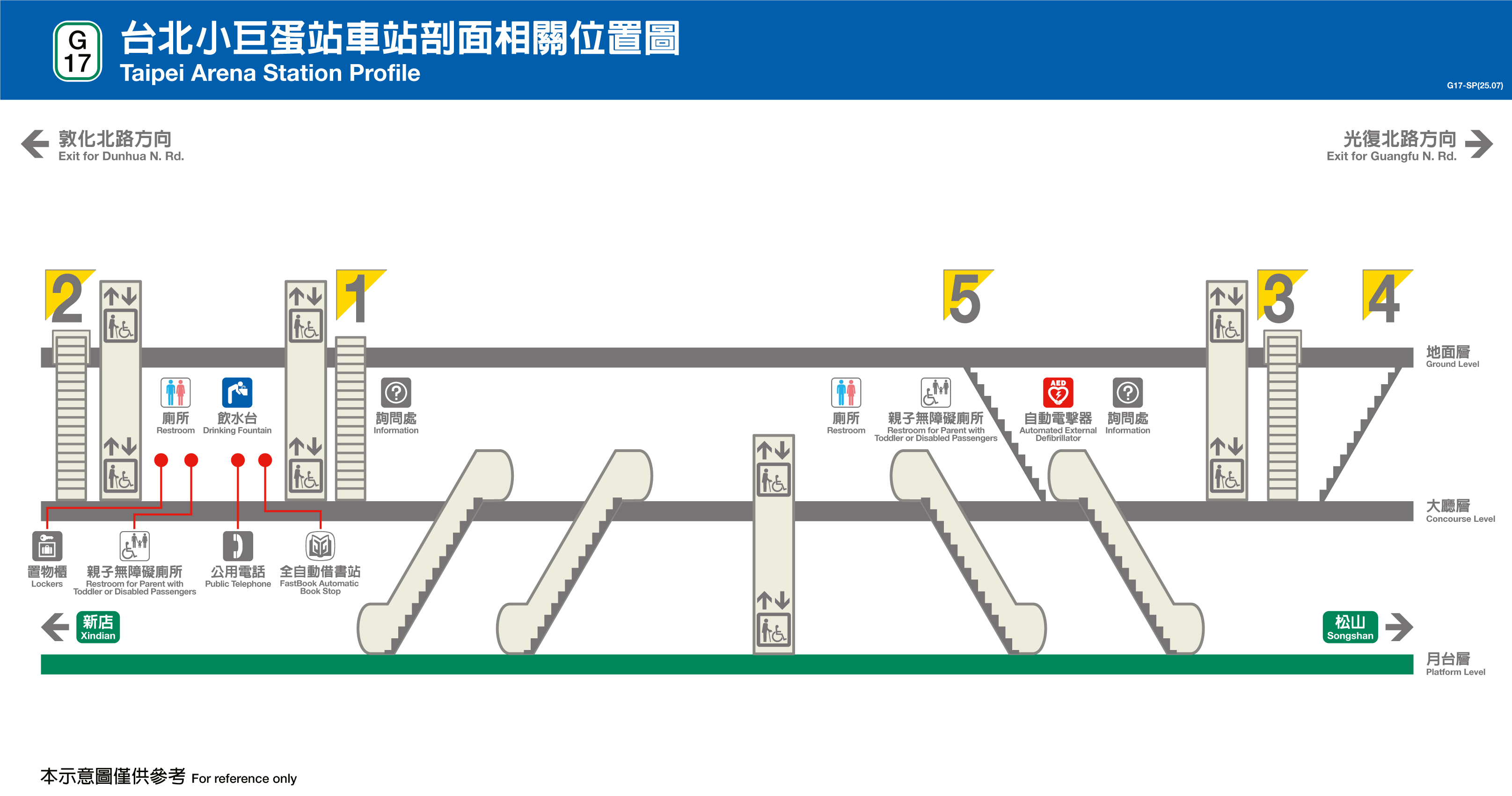 台北小巨蛋車站位置