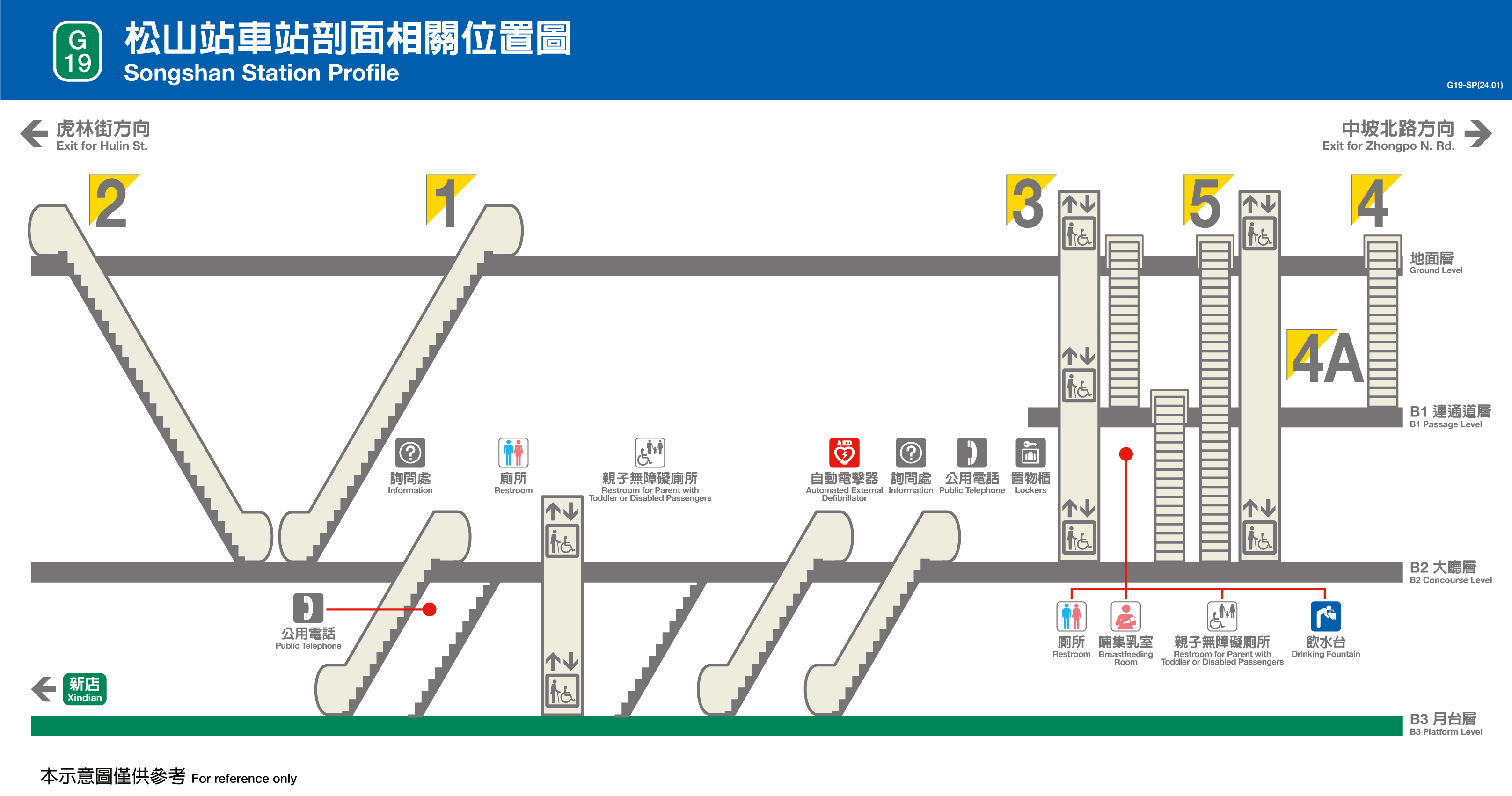 松山車站位置