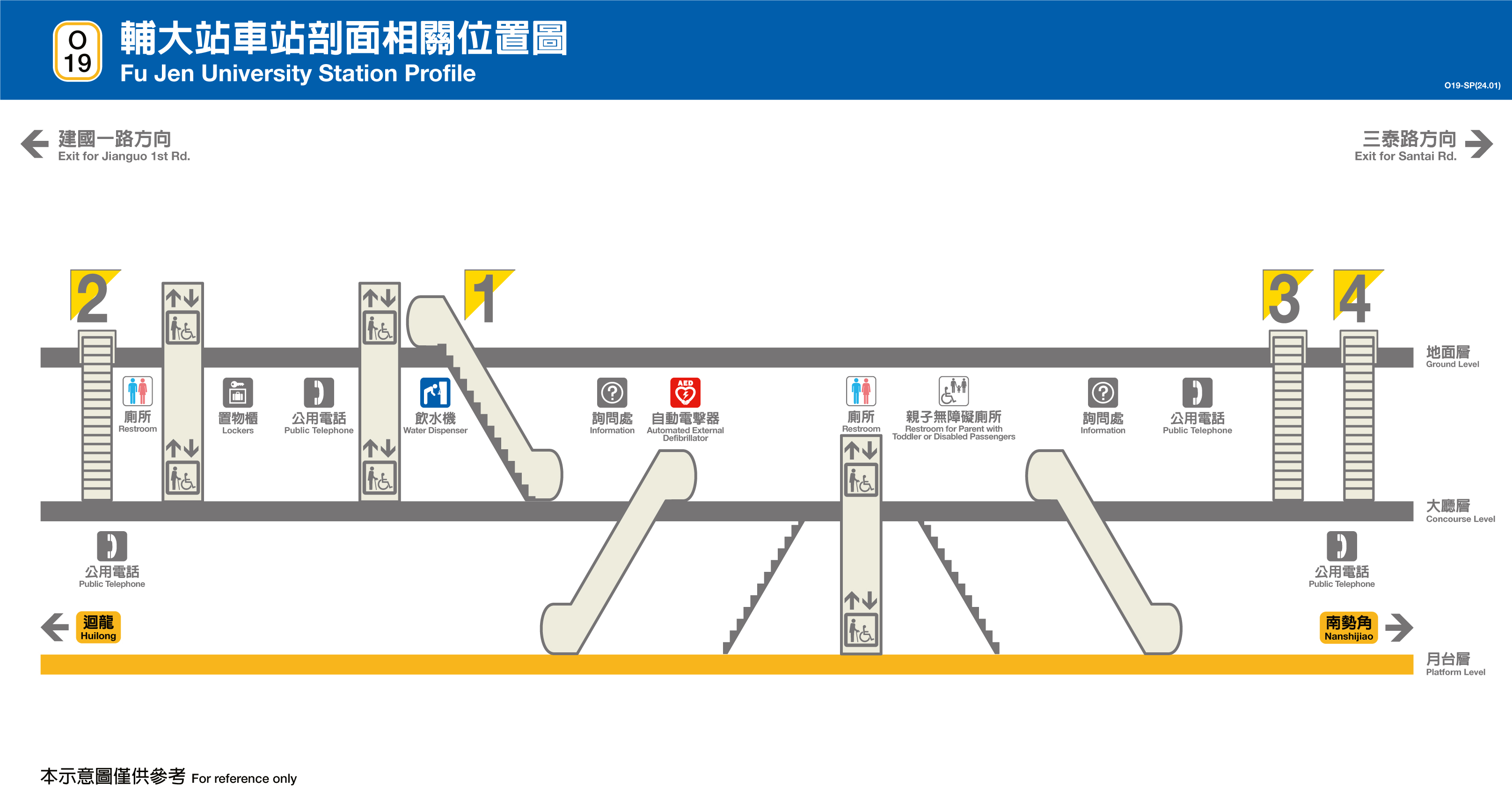 輔大車站位置