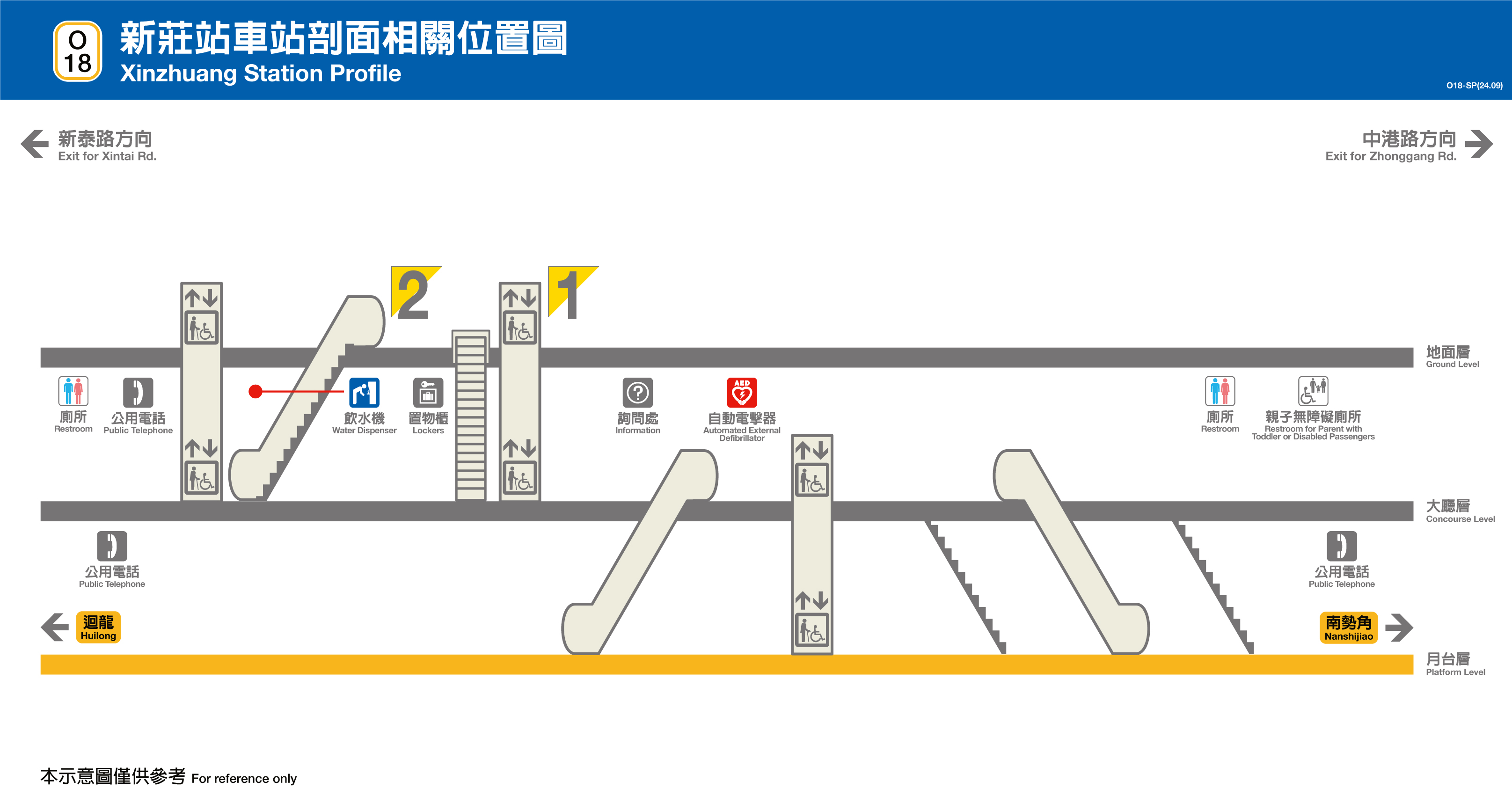 新莊車站位置