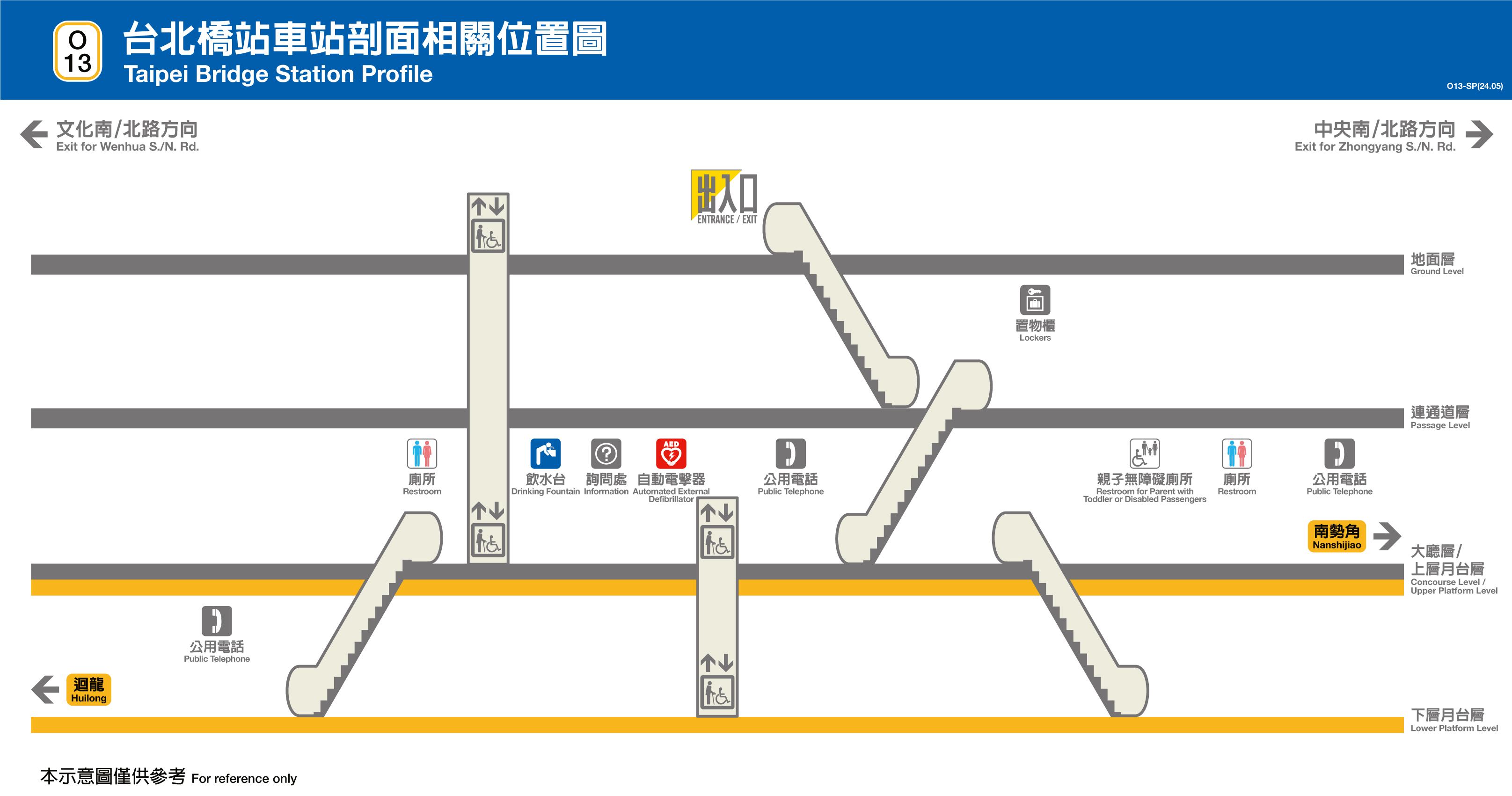台北橋車站位置