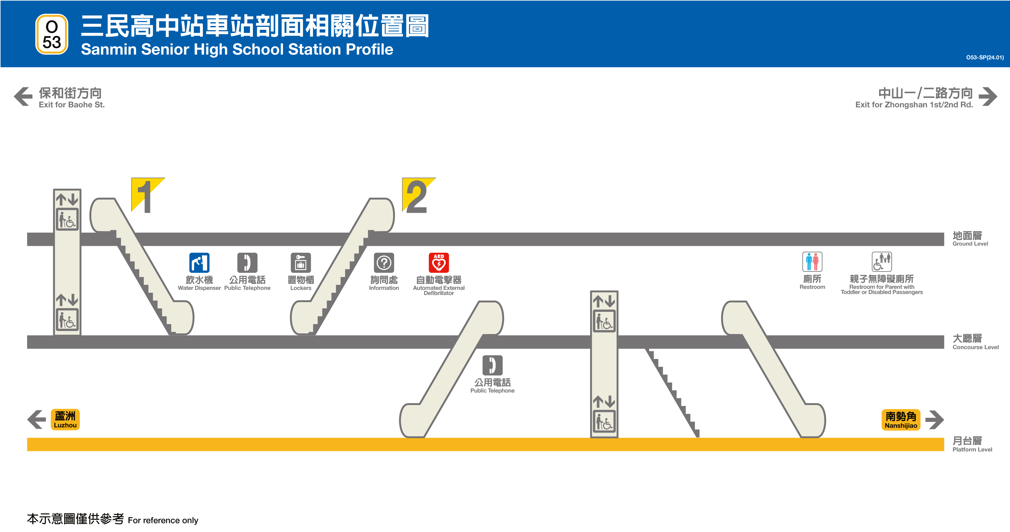 三民高中車站位置