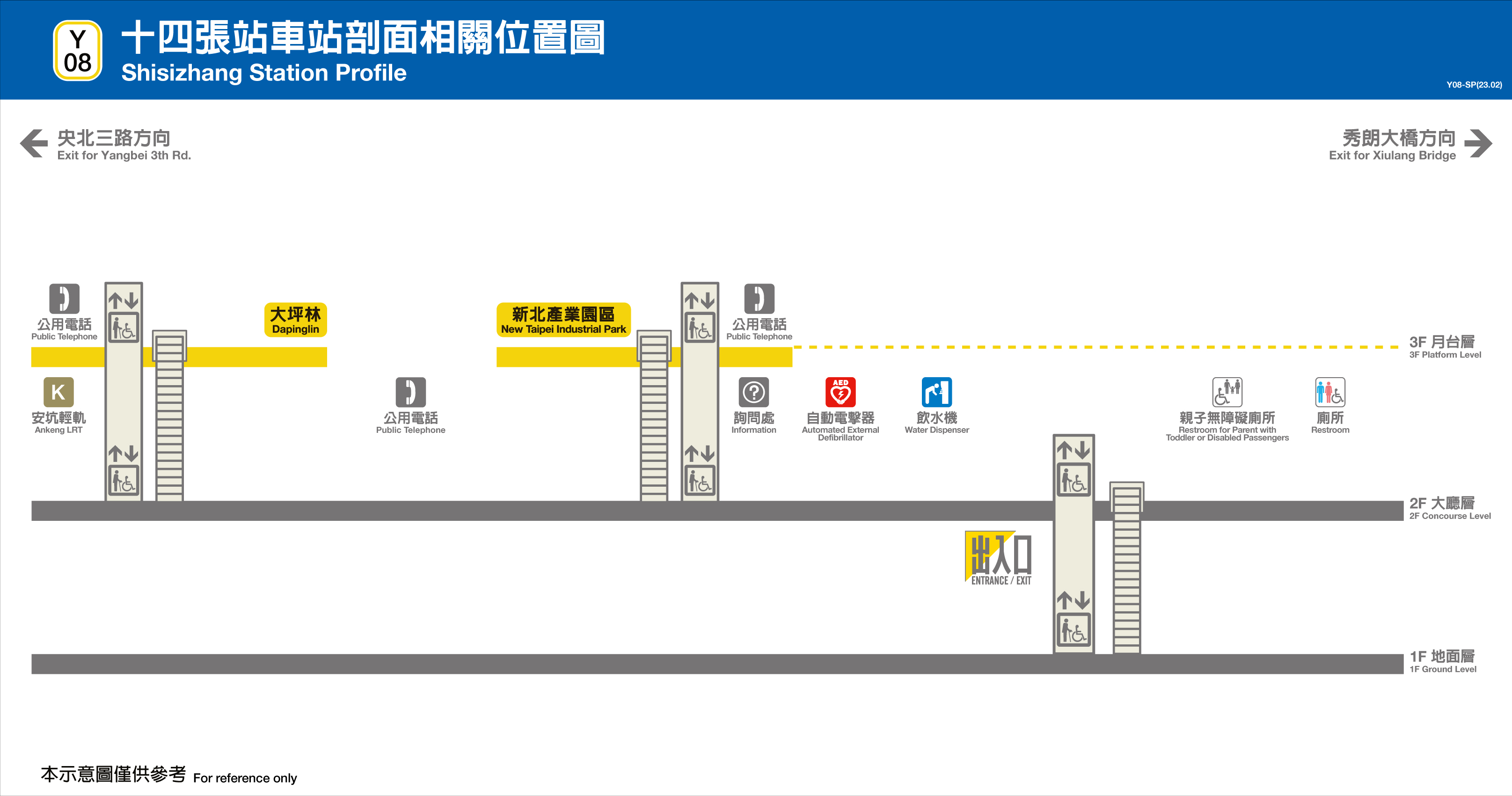 十四張車站位置