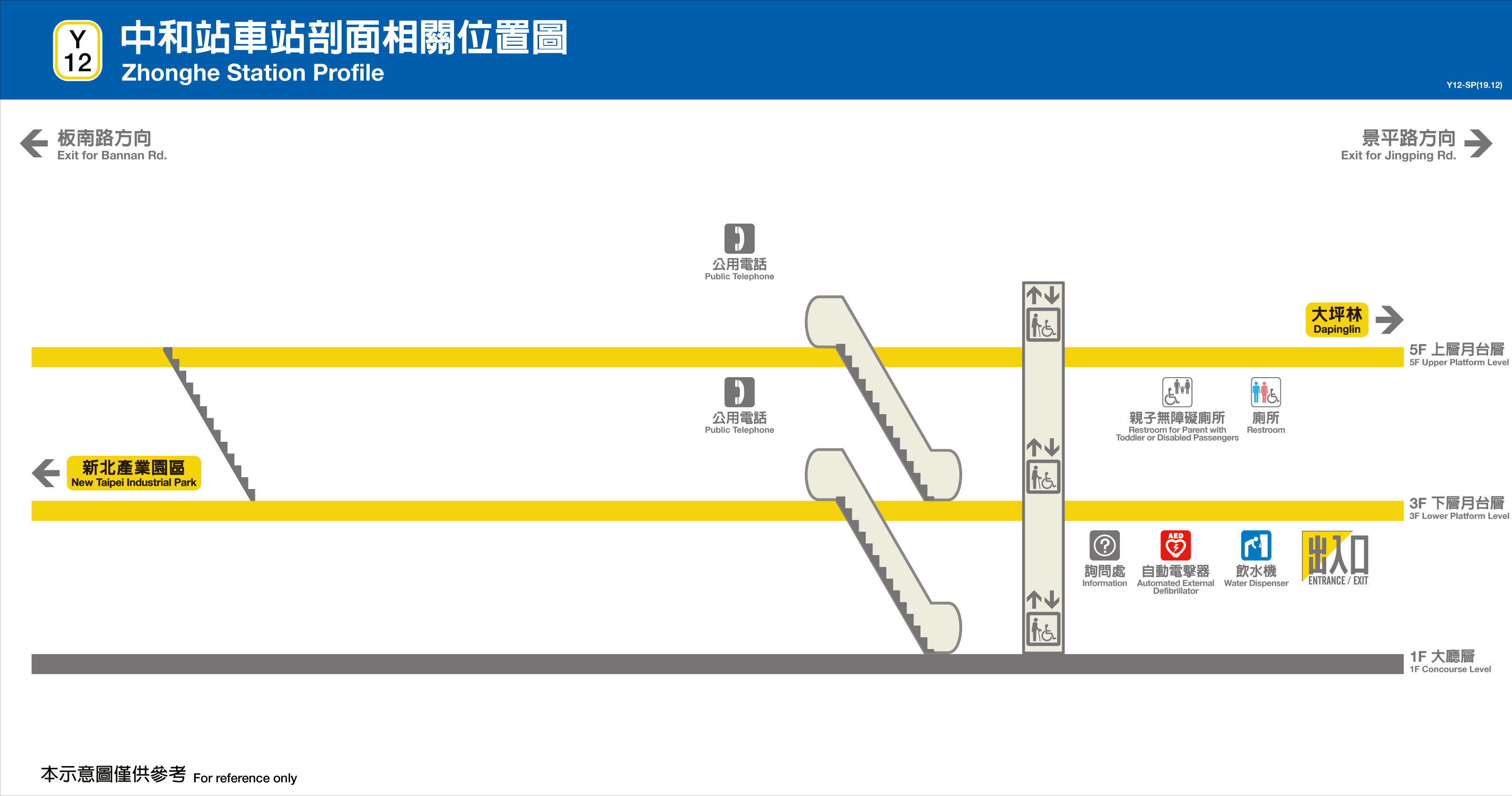 中和車站位置