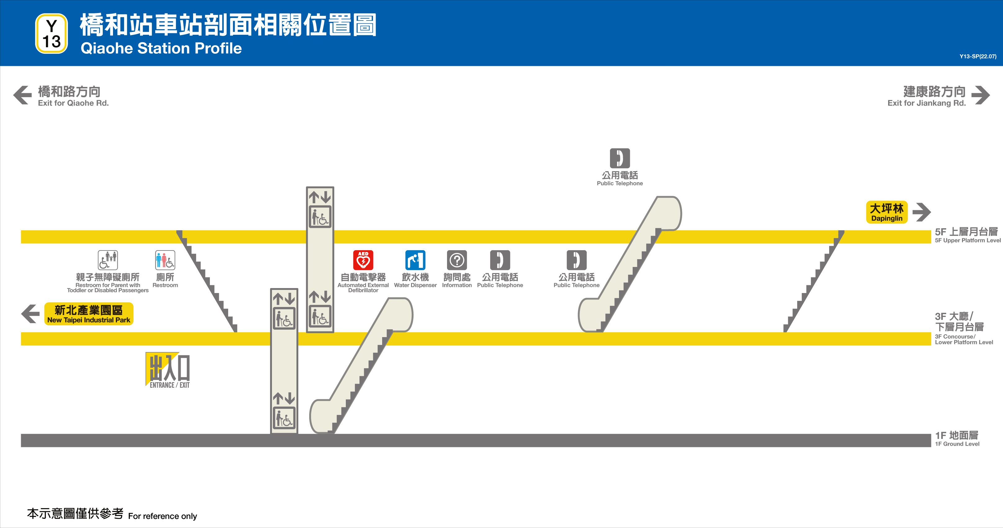 橋和車站位置