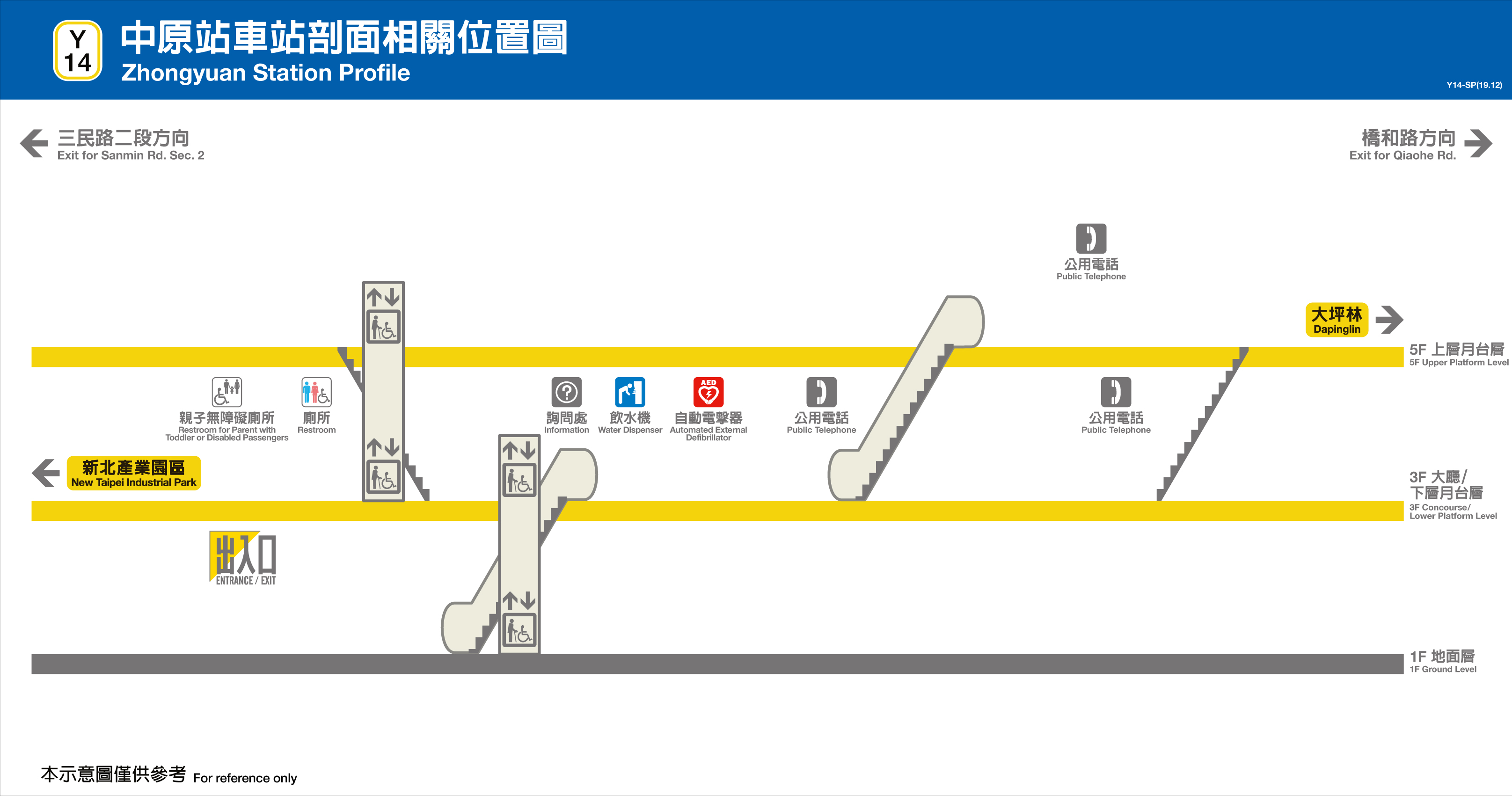 中原車站位置