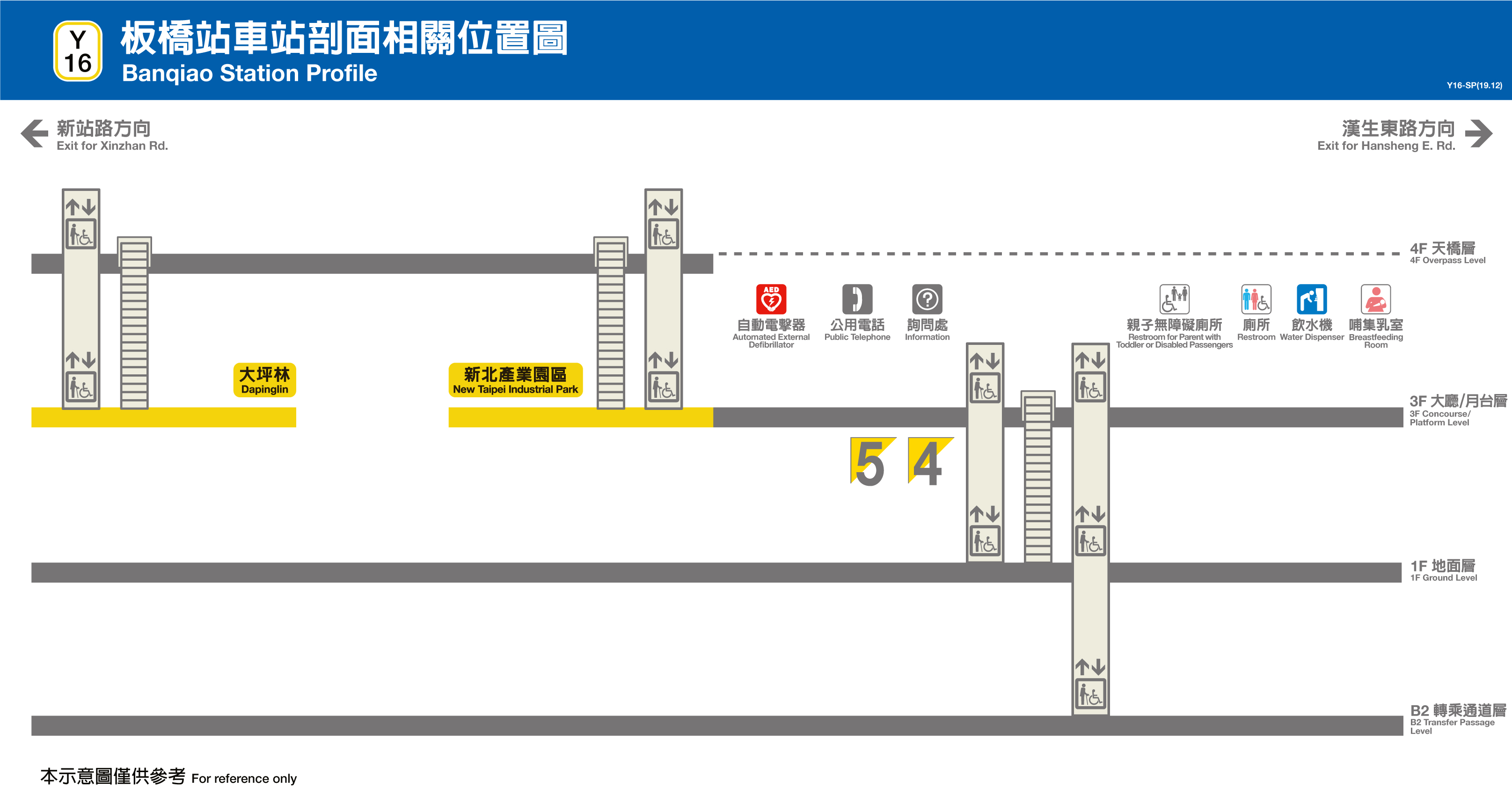 板橋車站位置