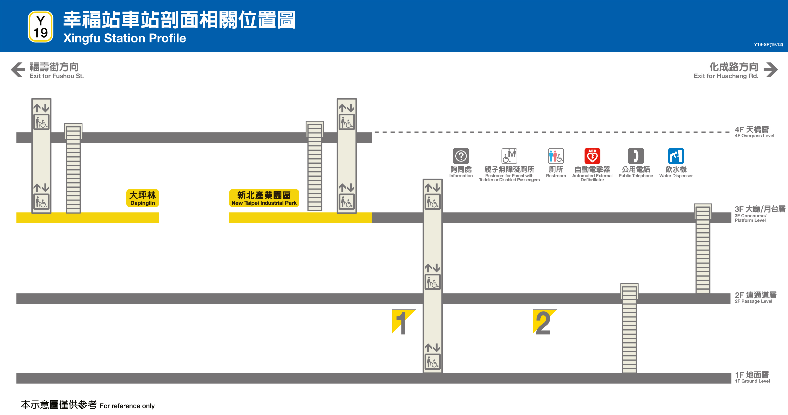 幸福車站位置