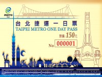 2004年台北捷運一日票-票面藍色票背淺藍