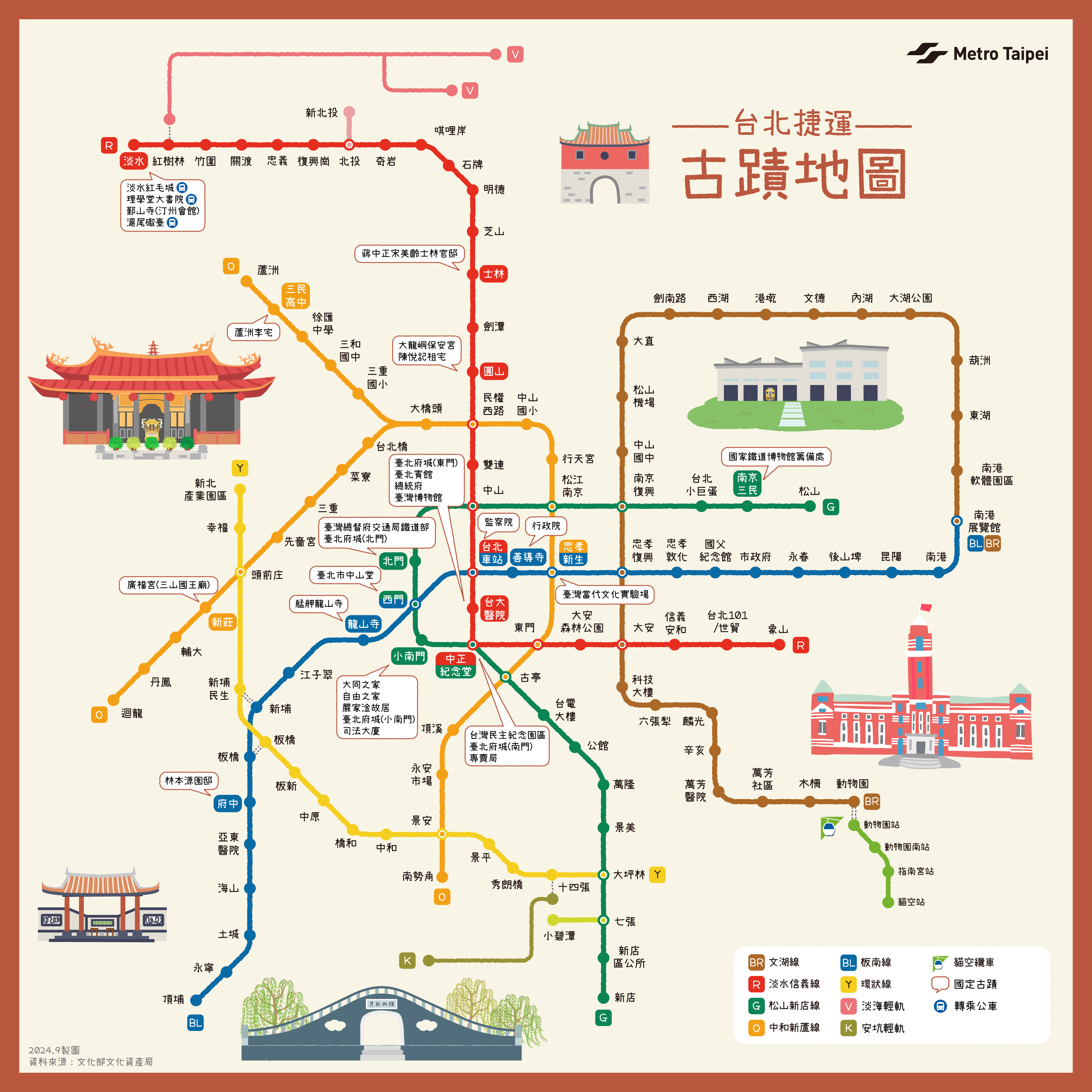 古蹟地圖
